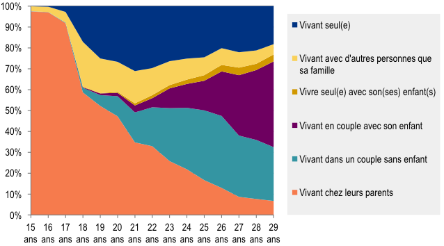 Graph2_mois03